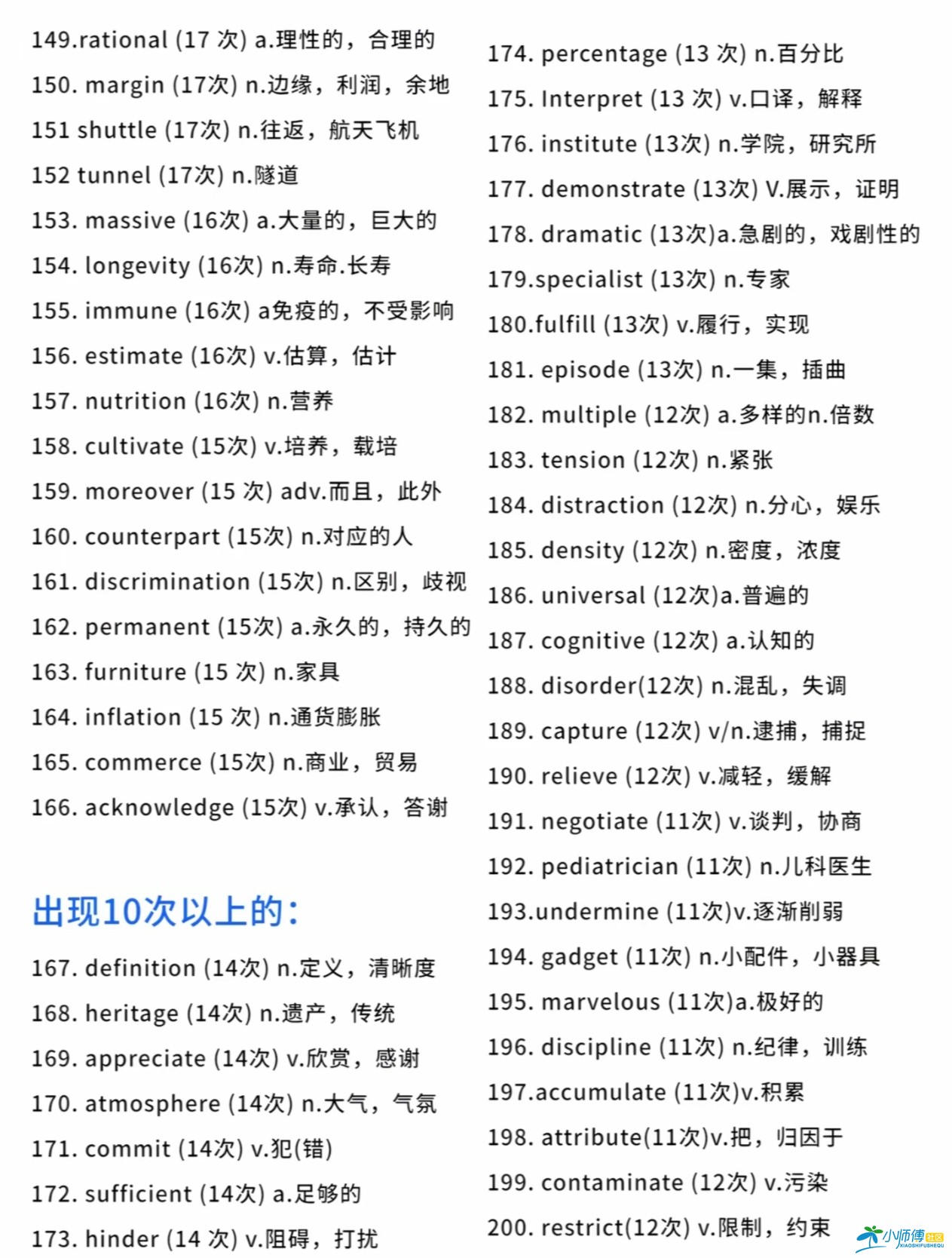 四级单词背背背！